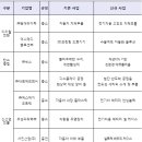 에스제이파워 이미지