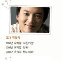 곽동욱스튜디오 이미지