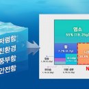 (주)덕양에코 이미지