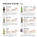 리빙오사카 이미지