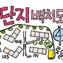 스테이에디션공인중개사사무소 이미지