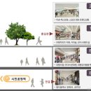 주) 아인메디칼 이미지