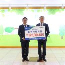 NH농협은행 충주지부 이미지