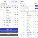 LH(2단지)웨스턴블루힐아파트경로당 | 다꿈 변화혁명가 임장 리딩: 인천 서구 루원시티