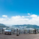 황령산관광지 이미지