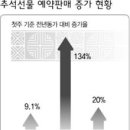 (주)한겨레유통 이미지