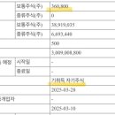 디아이동일(주)