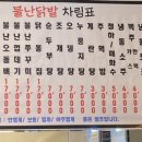 불난닭발 이미지