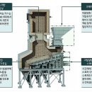 (주)지앤텍 이미지