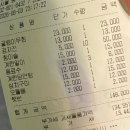 (서울/노량진) 이모네 포장마차, 노포 야장 추천