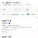 호가 이미지