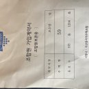 무등산한국아델리움 더힐1단지 25평4베이 조합원매도합니다 남동 숲세권 이미지