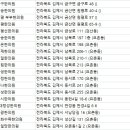박시한의원 이미지