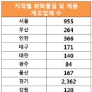 (주)가나엔지니어링 이미지