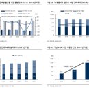 태경주유소 이미지