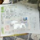 도화1동행정복지센터(37340) | 2. 대구 오피스텔 전세사기 의심 ㅣ 임대인 연락두절 내용증명 보내기 ㅣ 집주인 주민등록초본 발급