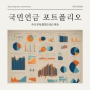 국민연금 포트폴리오 주식 투자 종목 확인해보니