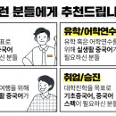 중국어회화 이미지