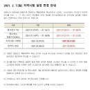 초이세무회계 이미지