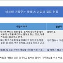 비료, 거름, 퇴비 주는 방법 기초편 & 무기질비료 유기질비료 유박 퇴비 차이점과 과잉과 결핍 현상 이미지