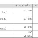 주식회사드림텍