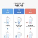 마실중(ing) | 스탠리 텀블러 887ml 로즈쿼츠 후기 (591ml 비교) 현재도 사용중 - ing