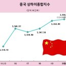 (주)중신산업 이미지