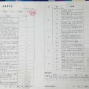수우미양가