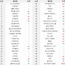 엔소울즈 게임즈 이미지