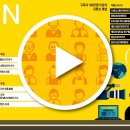 욜로댄스 이미지