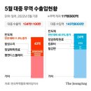 지니무역 이미지