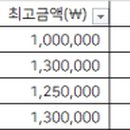 중앙미치과의원 이미지