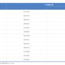 수부동산중개사무소 이미지