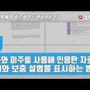 초보자도 따라 하는 아래한글 책편집/ 문서작성 이것만 알면 끝! 이미지