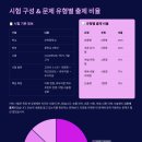 531밀착영어학원