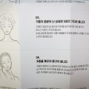 리샘헤어 이미지
