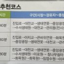 화명수목원 화장실 이미지