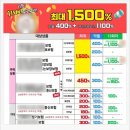 직장인 주부 부업 GA파트너스(메리츠 파트너스)후기