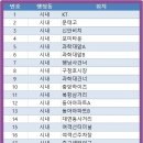 행정용 76 이미지