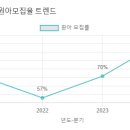 다진유치원 이미지