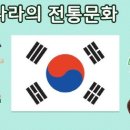 제목:기독교와 한국 문화 이미지