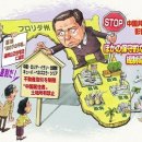 미국 플로리다주가 "중국인의 토지매수를 금지"의 파문 이미지
