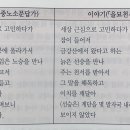 도올의 김용옥의 『을묘천서』 견해에 대하여(박길수) 이미지