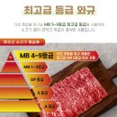 다인이벤트 네이버블로그