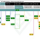 S9커뮤니케이션즈 이미지