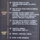 센츄럴팜약국 이미지