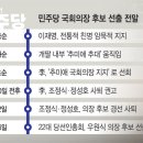 개심 이미지