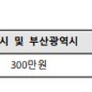 참사랑국도시네마 이미지