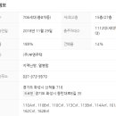 부영3단지 이미지