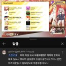 피에이지바이오 이미지